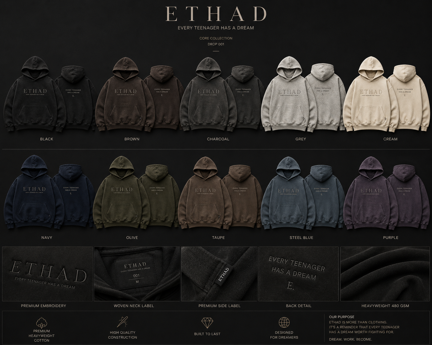 ETHAD