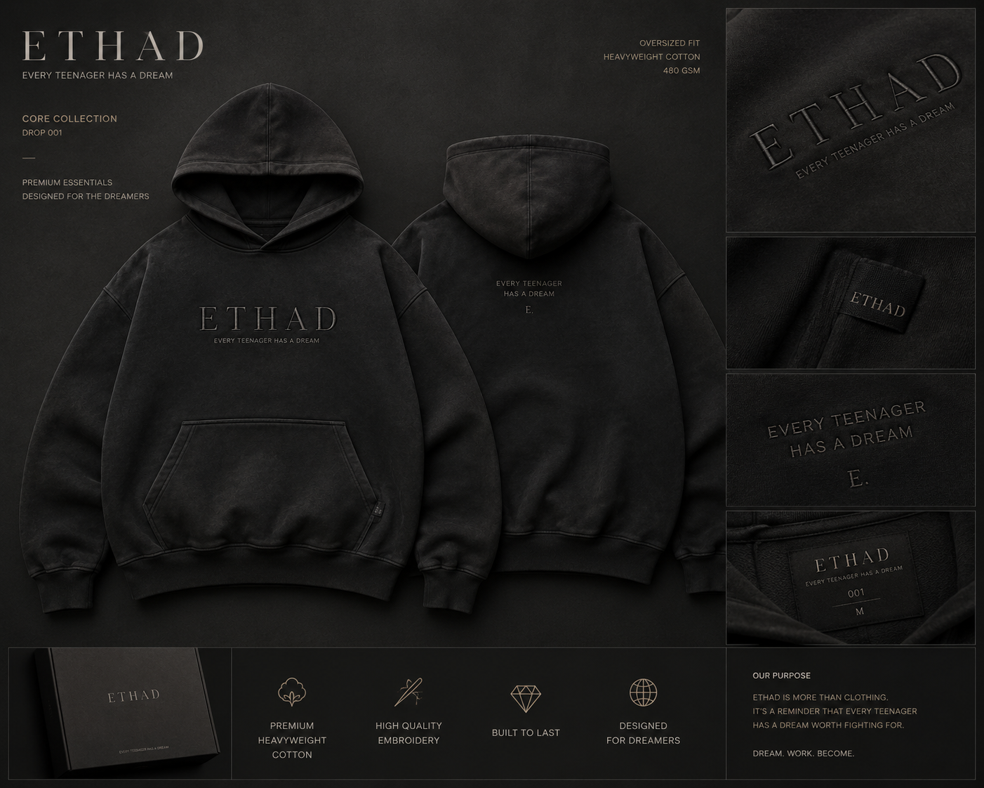 ETHAD